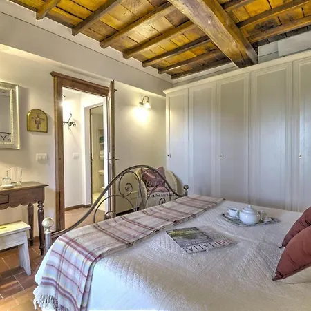 Casa Della Nonna C 호텔